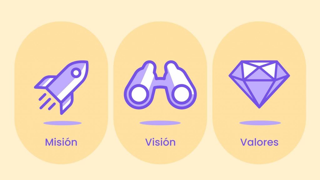 Missão, visão e valores: por que defini-los é importante?