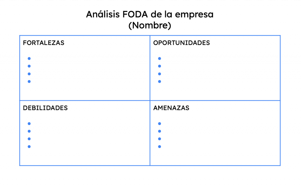 Análise SWOT: O que é e como fazê-la?