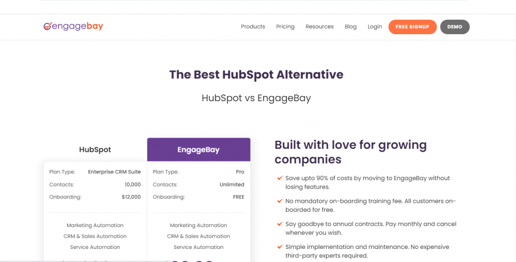 Pagina de Hubspot ecommerce crm

