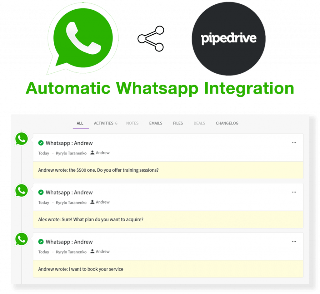 integración de crm con Whatsapp