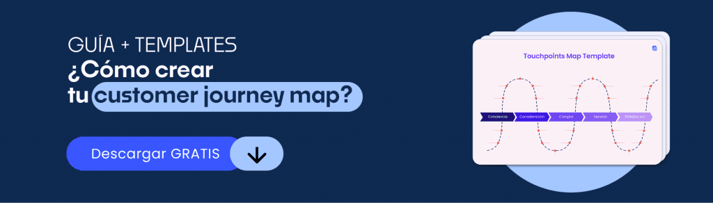 Template para crear un customer journey map