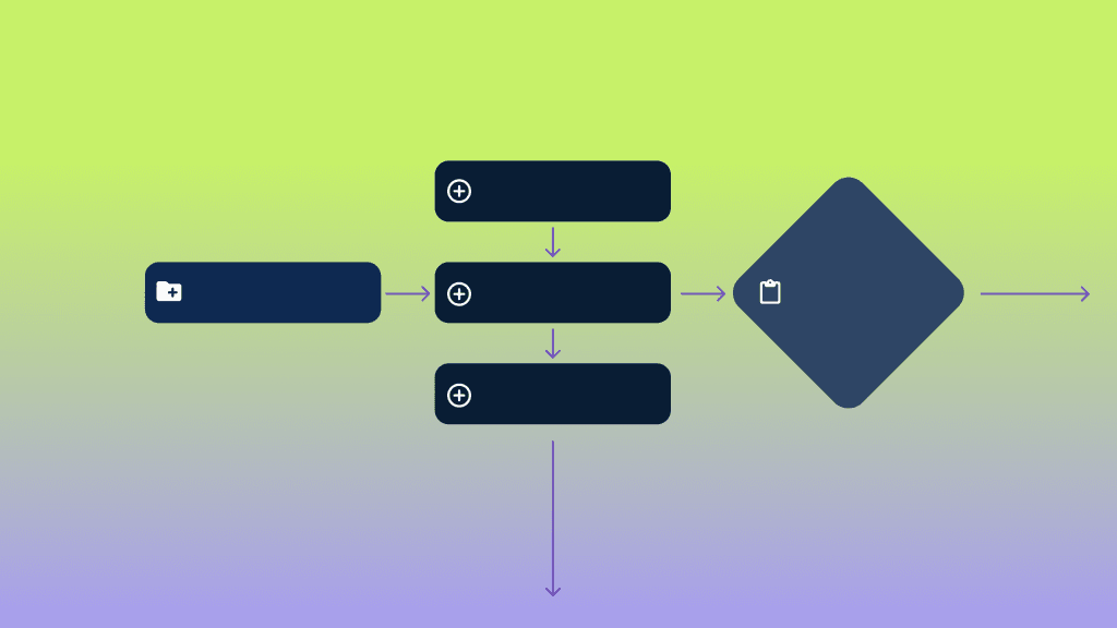 ¿Qué es un diagrama de flujo? Simbología y uso