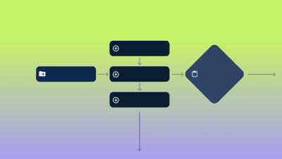 ¿Qué es un diagrama de flujo? Simbología y uso