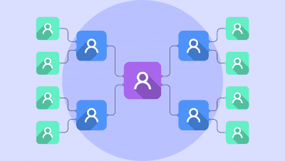 ¿Qué es un organigrama empresarial? + Ejemplo