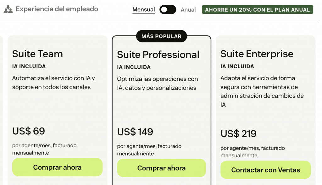 Precio del chatbot de Zendesk IA