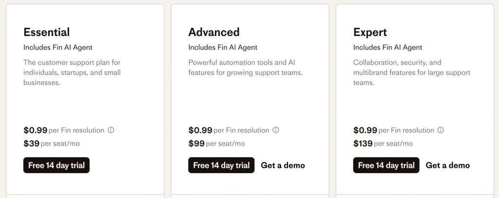 Precio chatbot de Intercom