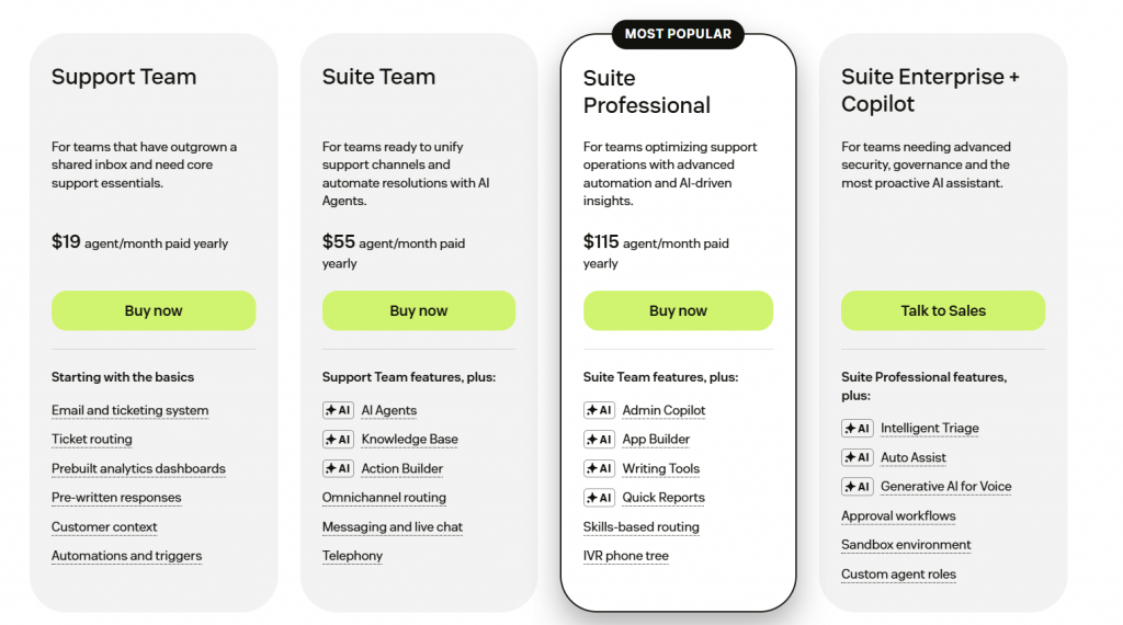 precios zendesk