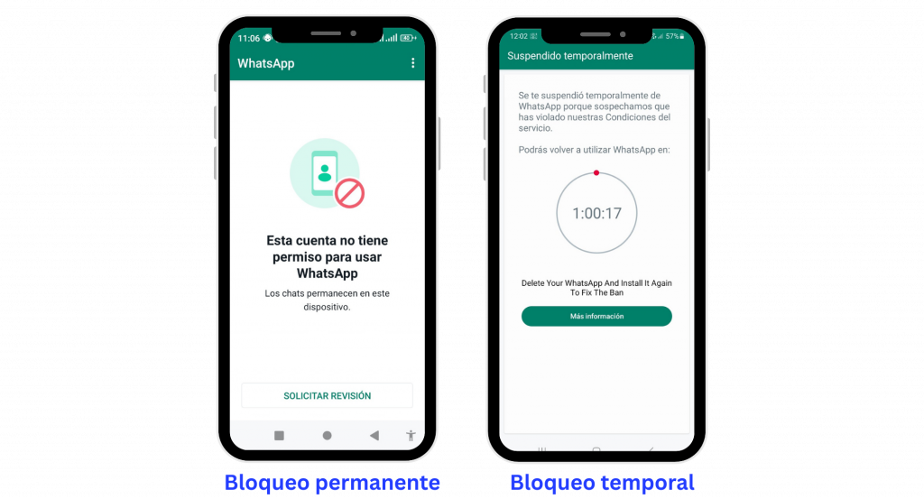 Tipos de bloqueos de cuenta en WhatsApp Business