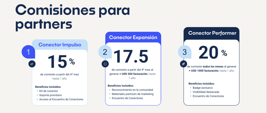 Comision programa de afiliados